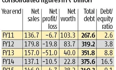 Final bidding round: ArcelorMittal, Numetal vie for debt-laden Essar Steel essar steel