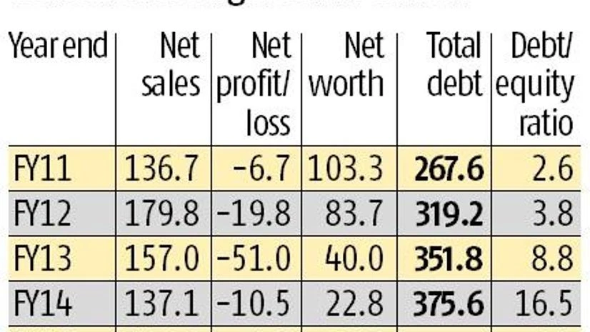essar steel essar steel