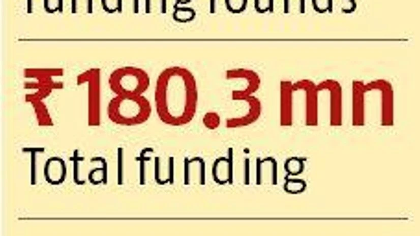 grofers chart grofers chart
