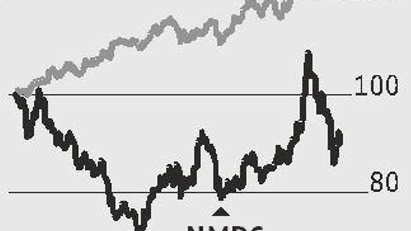 ndmc graph ndmc graph