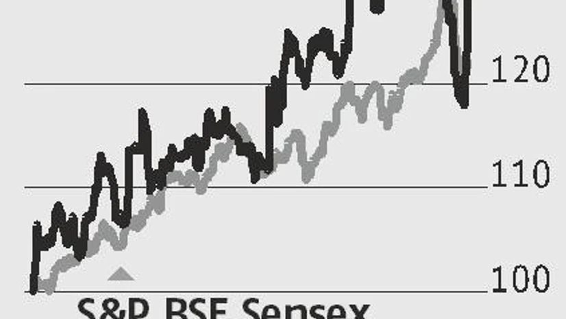Nestle graph Nestle graph