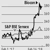 Biosimilar progress adds to Biocon's prospects as stock gains 14%