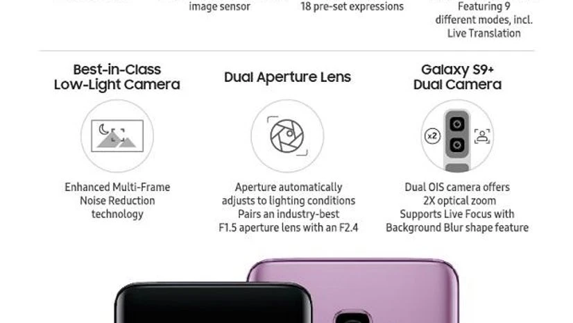 Samsung Galaxy S9, S9+ India launch today: Know features, specifications Galaxy S9 Camera