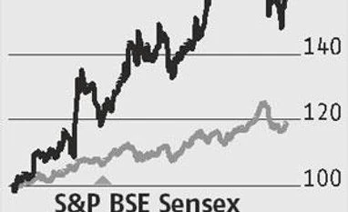 Voltas to benefit from early onset of summer; AC business to drive growth graph