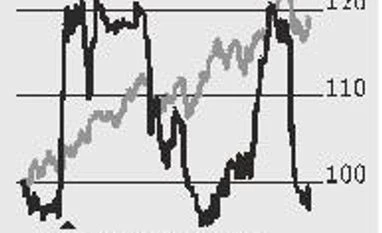 Near-term sales pressure for Bayer CropScience but growth may rise in FY19 Near-term sales pressure for Bayer CropScience but growth may rise in FY19