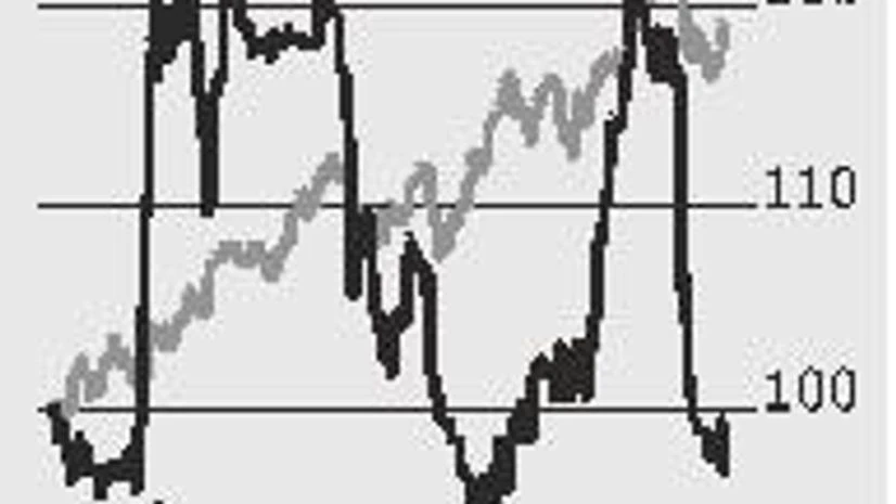 Near-term sales pressure for Bayer CropScience but growth may rise in FY19 Near-term sales pressure for Bayer CropScience but growth may rise in FY19
