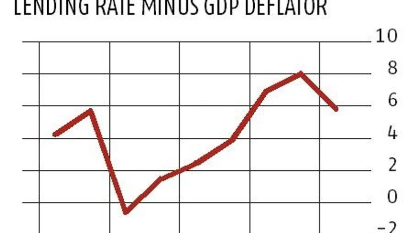 graph Correcting misinformed impressions about NPAs and bad banks