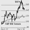 DLF stock: Street will focus on deleveraging process, sale of inventory