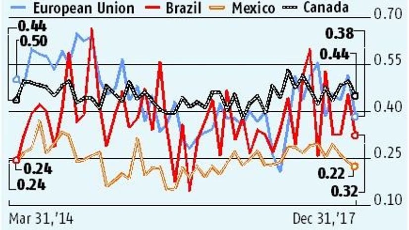 Trump says US to impose harsh tariffs on steel and aluminium imports Trump says US to impose harsh tariffs on steel and aluminium imports