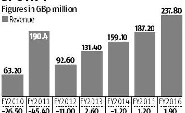 Music streaming service Spotify to go public Music streaming service Spotify to go public