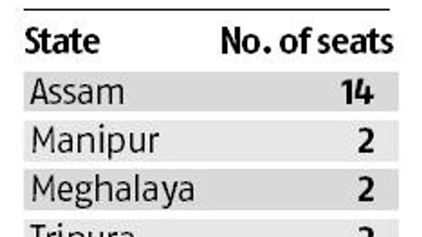 graph Victories give Modi-Shah steam for Lok Sabha fight in 2019