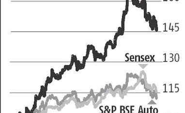 Near-term worries for Maruti stock, even as product demand remains strong Maruti Suzuki, commodity prices, Auto component, Uber, Ola, HSBC, GST, India Ratings and Research, Ind-Ra, Baleno, Brezza, Dzire, Swift, passenger vehicle, Kia, SAIC, Peugeot, IIFL,