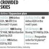 Indian carriers ready to splurge on new planes in booming aviation market