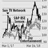 Improving growth outlook, strong ad revenue are positives for Zee, Sun TV