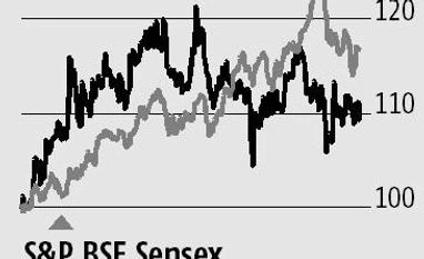 As copra prices stablise, cost pressures likely to ease for Marico As copra prices stablise, cost pressures likely to ease for Marico
