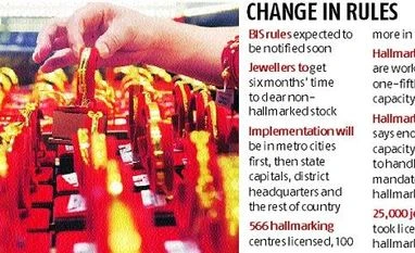 Mandatory hallmarking of gold jewellery in phases, BIS rules to be notified Mandatory hallmarking of gold jewellery in phases, BIS rules to be notified