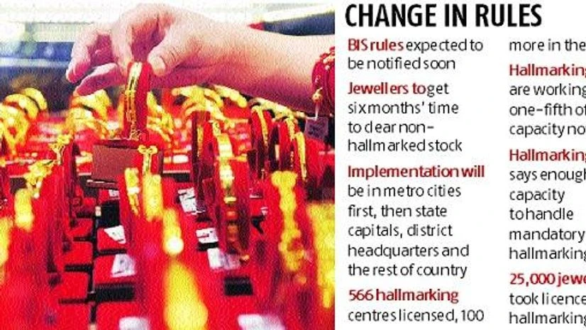Mandatory hallmarking of gold jewellery in phases, BIS rules to be notified Mandatory hallmarking of gold jewellery in phases, BIS rules to be notified