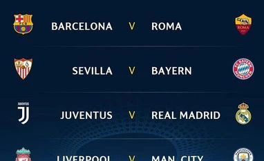 Uefa Champions League: Juventus-Madrid, City-Liverpool to clash in quarters UCL graph