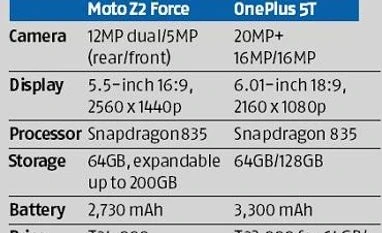 Moto Z2 Force review: Drop as much as you want, this smartphone won't break Moto Z2 Force review: Drop as much as you want, this smartphone won't break