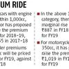 General insurers to see higher motor TP sales after Irdai's rate revision