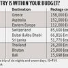 Travel packages and discounts: Book your summer holiday before rates climb