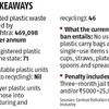 Maharashtra bans plastic: Beverage, dairy firms plan new packaging plans