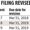 Miss March 31 date to file belated tax return for FY16, risk an I-T notice