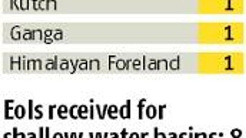 data Modi government extends Open Acreage Licensing Policy deadline to May 2