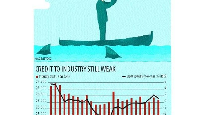 chart Tailwind reducing, headwind rising: Risks emerging for economy, markets