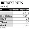 Lack of liquidity forces banks to raise rates; RBI may maintain status quo