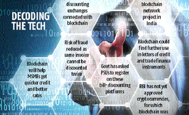 First blockchain network: Online bill discounting exchanges implement tech Blockchain