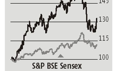 graph Motherson Sumi stock: Reydel Automotive deal key for incremental growth