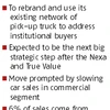 Maruti plans separate sales channel to focus on cab aggregator market