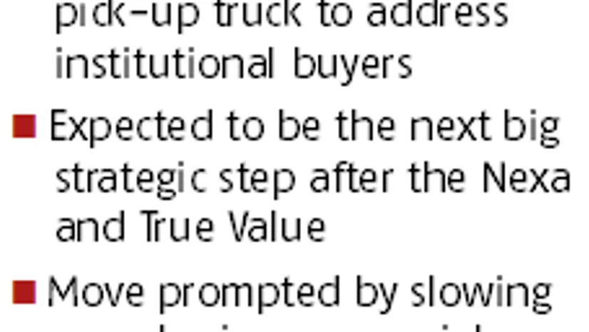 graph Maruti plans separate sales channel to focus on cab aggregator market