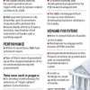 As Vinod Rai-led banks' bureau demits office, its future remains uncertain