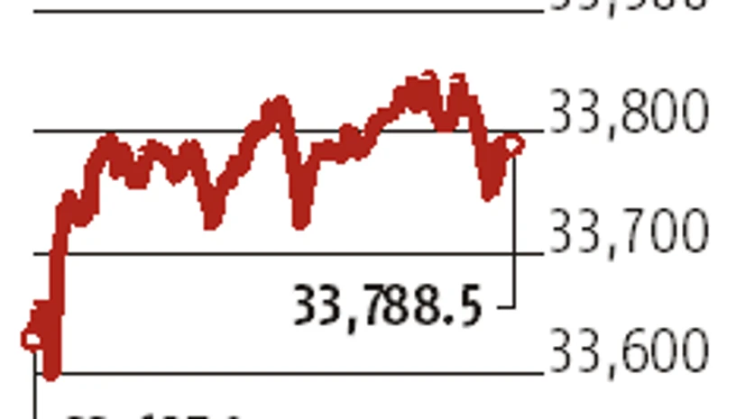 graph Sensex hits four-week high, jumps 160 points; Nifty ends at 10,397