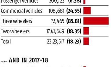 Source: Siam Source: Siam