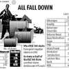 Market breadth negative this year even as Sensex, Nifty managed to hold up