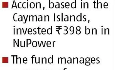 Accion Diversified Fund awaits returns from its NuPower investment Graph