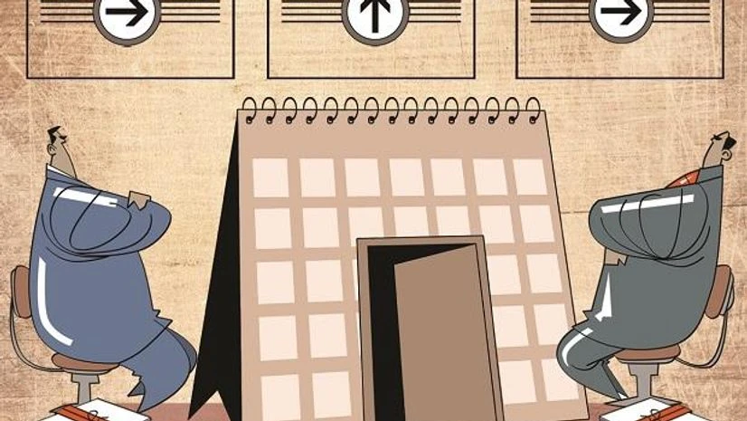 graph Top board agenda this financial year