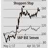 Shoppers Stop: Lower volumes and muted same-store sales dent Q4 performance