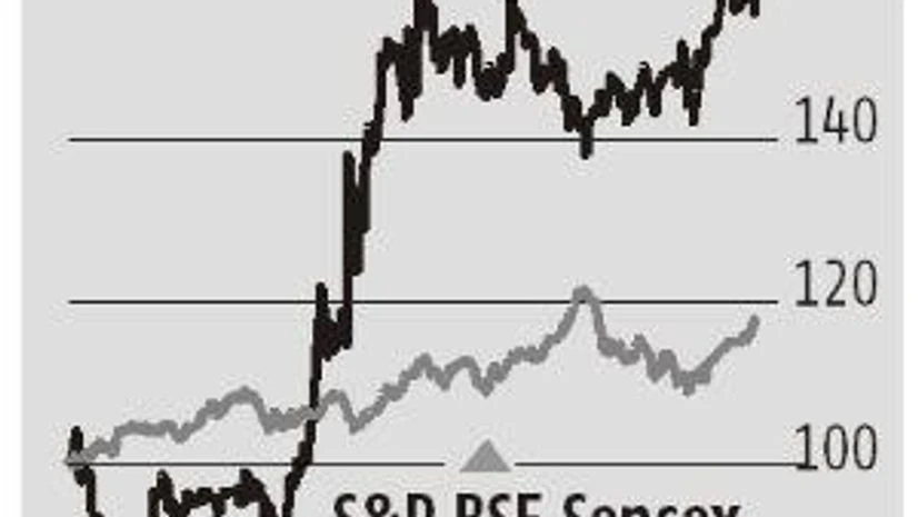 shoppers stop shoppers stop