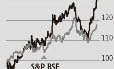 Multi-year high margins lend comfort to Dabur; demand and sales to rise Dabur