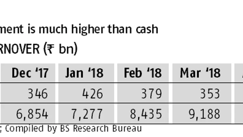 graph Sebi writes to govt urging tax parity between cash and derivatives