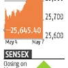 Sensex at 3-month high as RBI, US jobs data soothe markets