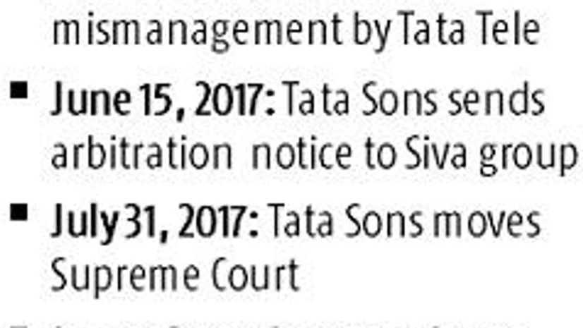 Tata Sons asks Sivasankaran to pay back Rs 7-billion loan, say sources Tata Sons asks Sivasankaran to pay back Rs 7-billion loan, say sources