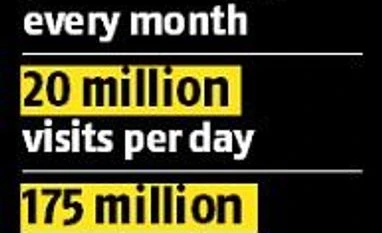 Walmart buys 77 per cent stake in Flipkart for $16 billion Walmart buys 77 per cent stake in Flipkart for $16 billion