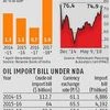 Crude shock: CAD ghost to haunt India again in FY19 as oil prices soar
