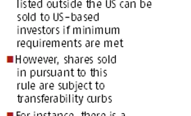BS Primer: How US SEC recognition will benefit domestic issuances graph