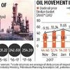 Growing demand, low refining capacity: India imports more, exports less oil